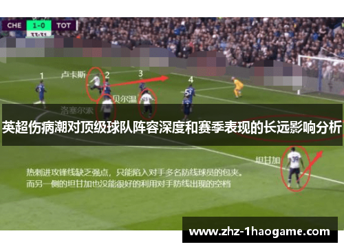 英超伤病潮对顶级球队阵容深度和赛季表现的长远影响分析