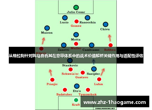 从格拉利什对阵马赛看其在意甲体系中的战术价值解析关键作用与适配性评估