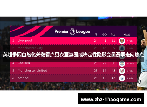 英超争四白热化关键看点更衣室氛围成决定性隐形变量赛季走向焦点 英超争四白热化关键看点更衣室氛围成决定性隐形变量赛季走向焦点