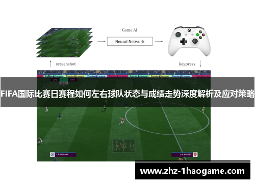 FIFA国际比赛日赛程如何左右球队状态与成绩走势深度解析及应对策略