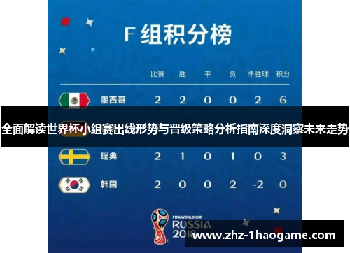 全面解读世界杯小组赛出线形势与晋级策略分析指南深度洞察未来走势 全面解读世界杯小组赛出线形势与晋级策略分析指南深度洞察未来走势
