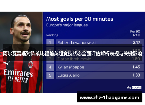 阿尔瓦雷斯对阵莱比锡前英超竞技状态全面评估解析表现与关键影响