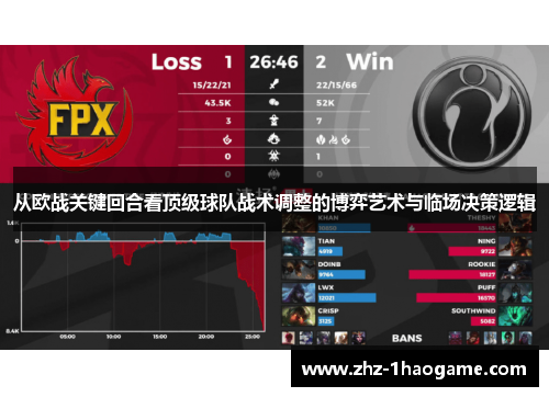 从欧战关键回合看顶级球队战术调整的博弈艺术与临场决策逻辑 从欧战关键回合看顶级球队战术调整的博弈艺术与临场决策逻辑