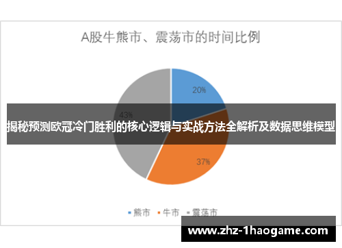 揭秘预测欧冠冷门胜利的核心逻辑与实战方法全解析及数据思维模型