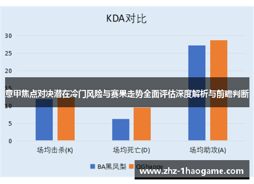 意甲焦点对决潜在冷门风险与赛果走势全面评估深度解析与前瞻判断