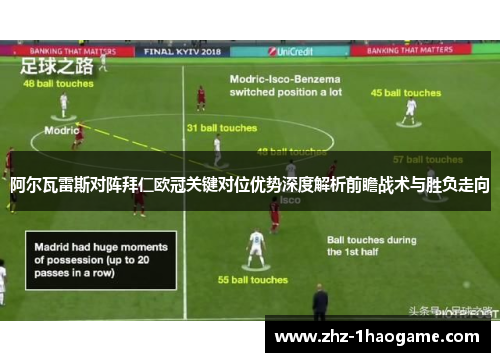 阿尔瓦雷斯对阵拜仁欧冠关键对位优势深度解析前瞻战术与胜负走向