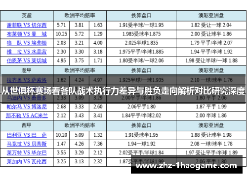 从世俱杯赛场看各队战术执行力差异与胜负走向解析对比研究深度