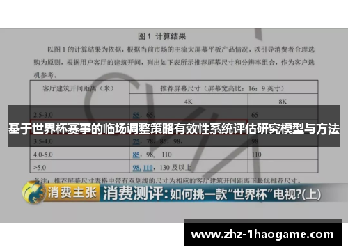 基于世界杯赛事的临场调整策略有效性系统评估研究模型与方法