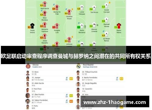 欧足联启动审查程序调查曼城与赫罗纳之间潜在的共同所有权关系