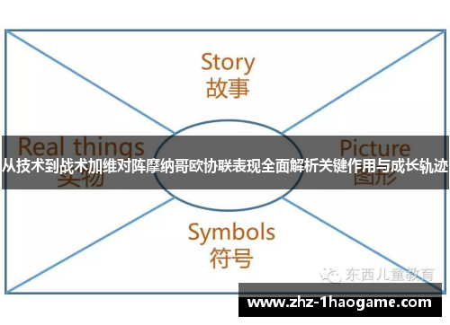 从技术到战术加维对阵摩纳哥欧协联表现全面解析关键作用与成长轨迹 从技术到战术加维对阵摩纳哥欧协联表现全面解析关键作用与成长轨迹