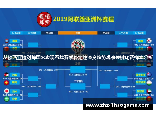 从穆西亚拉对阵国米表现看其赛季稳定性演变趋势观察关键比赛样本分析 从穆西亚拉对阵国米表现看其赛季稳定性演变趋势观察关键比赛样本分析