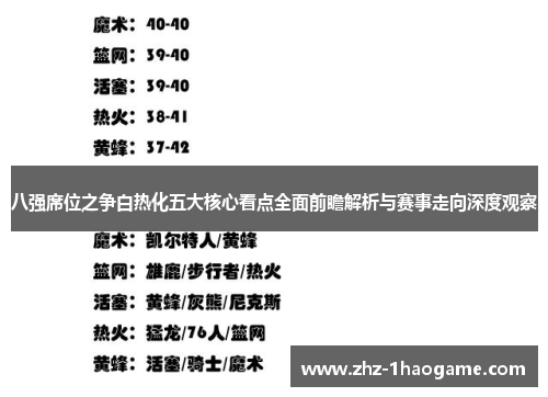八强席位之争白热化五大核心看点全面前瞻解析与赛事走向深度观察 八强席位之争白热化五大核心看点全面前瞻解析与赛事走向深度观察